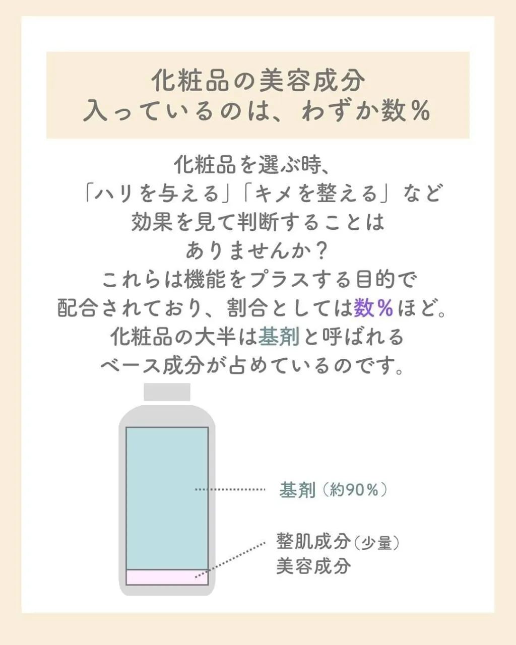 お化粧品を選ぶ時どのように選んでますか❓